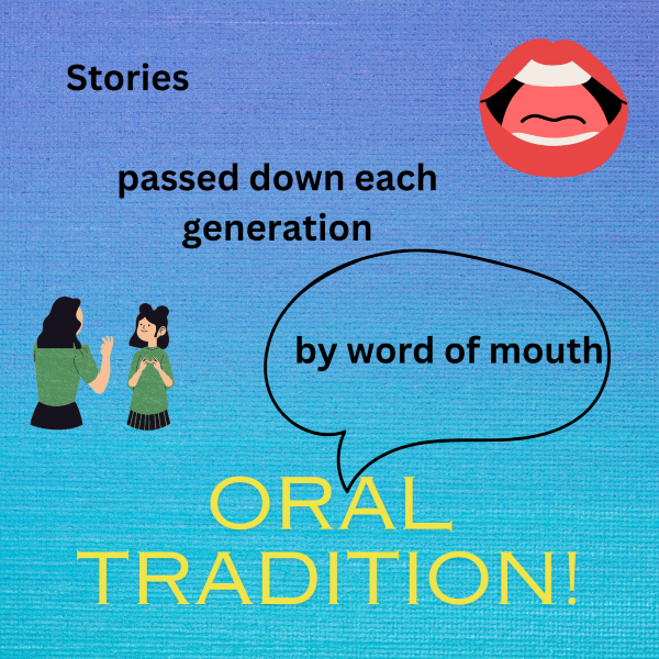 A Canva Illustration of Oral Tradition