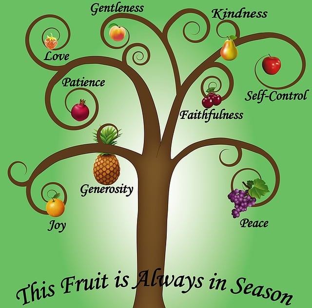 Illustration of a brown tree on a green background with branches showing the fruit of the Spirit labeled