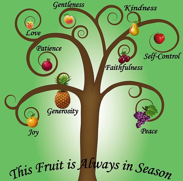 Forbidden Bidden Fruit The Fruit In Eden And In Faith Life Alice Murray Forbidden Bidden Fruit The Fruit In Eden And In Faith Life Alice Murray