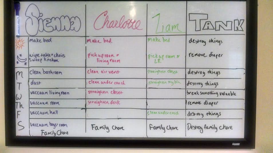 Chore Chart On Whiteboard