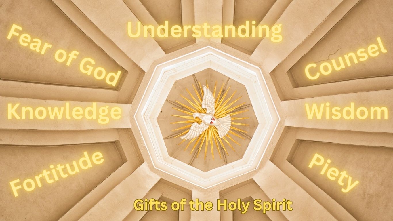 Explanation of the traditional gifts of the Holy Spirit