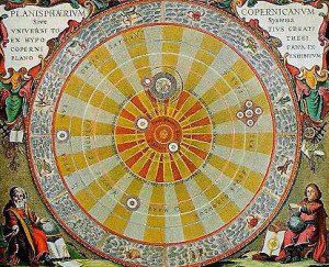 Nicolaus_Copernicus_-_Heliocentric_Solar_System (1)