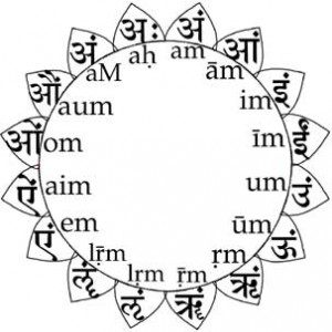 Learning Sanskrit Pronunciation, PDF, Sanskrit