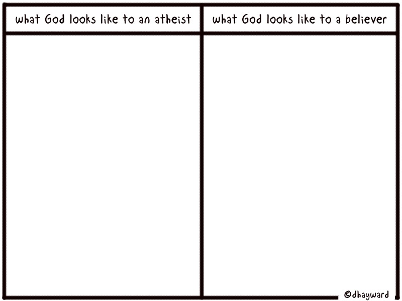 god looks like