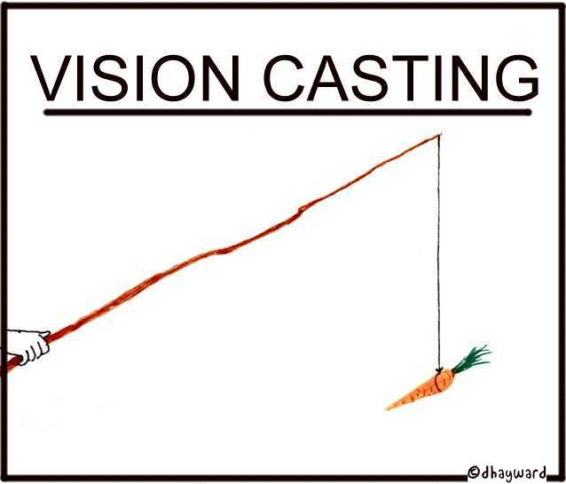 vision casting