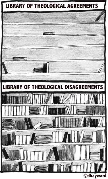 Two Theological Libraries | David Hayward