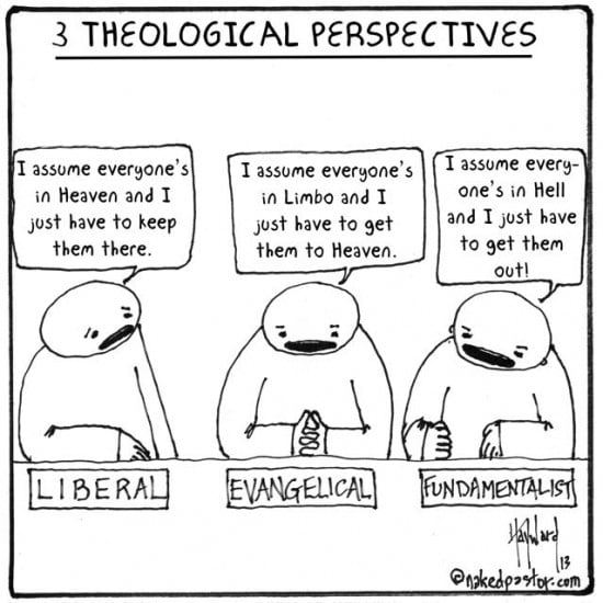 3 theological views cartoon by nakedpastor david hayward