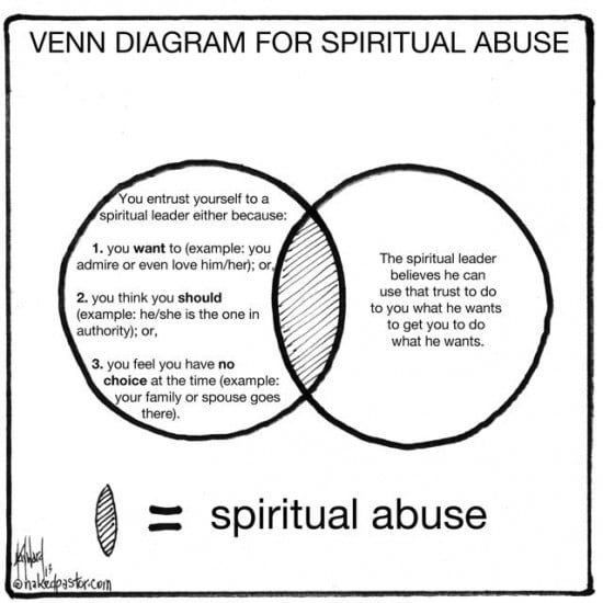 venn diagram for spiritual abuse by nakedpastor david hayward