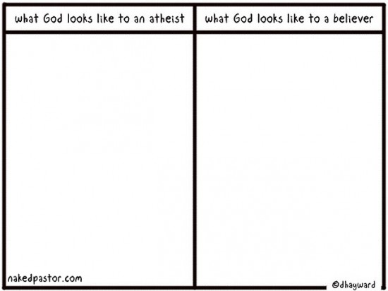what god looks like cartoon by nakedpastor david hayward