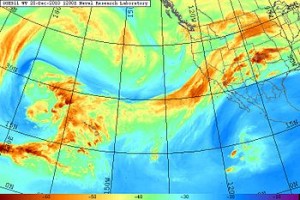 The Atmospheric River
