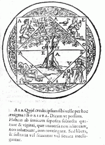 Woodcut illustration of one of Giordano Bruno's mnemonic devices. In the spandrels are the four classical elements: earth, air, fire, water.