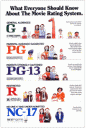 ratings_poster4.gif