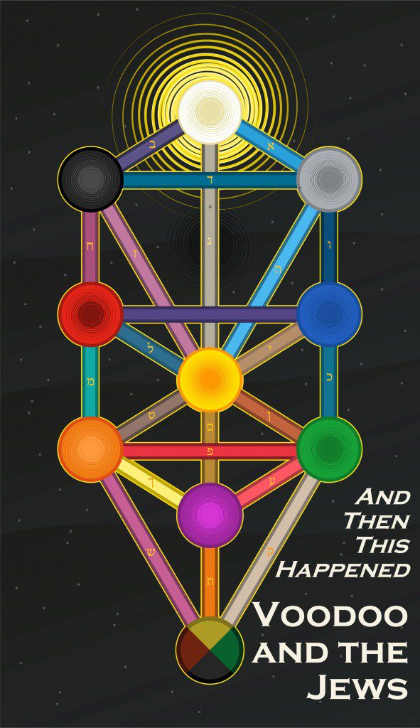 Tree of Life image courtesy of Shutterstock. Text added.