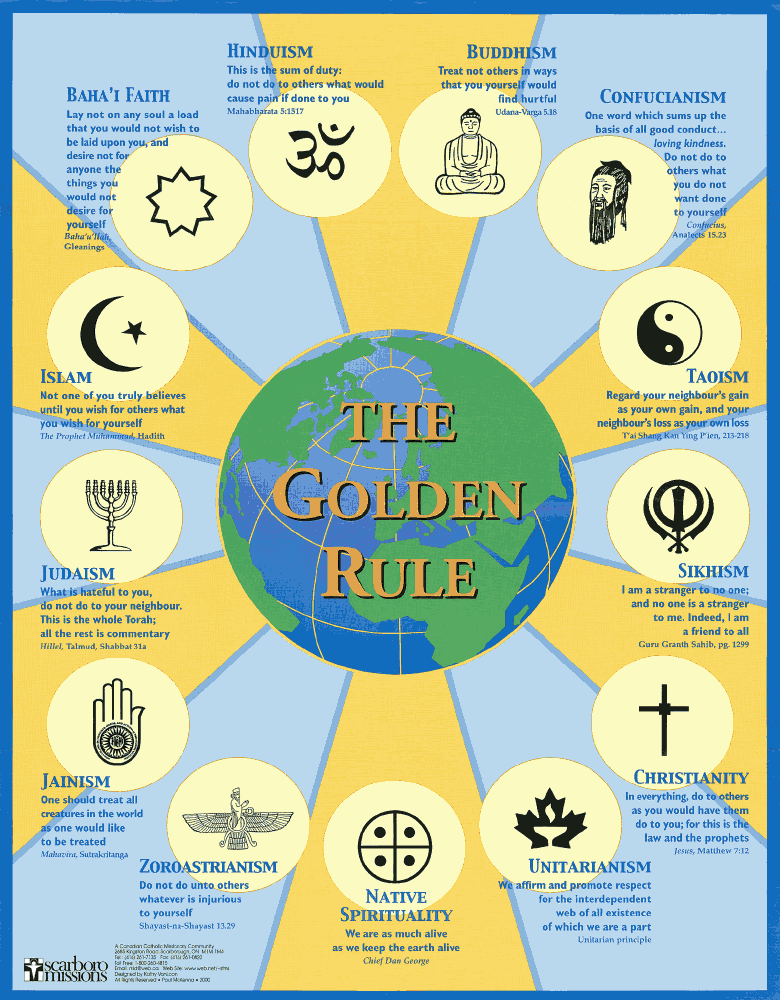 the-golden-rule-poster