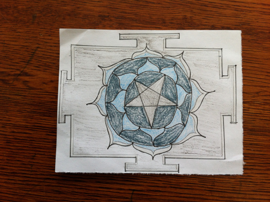Shiva yantra
