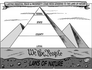 governance-pyramids-law-of-nature1-1050x795