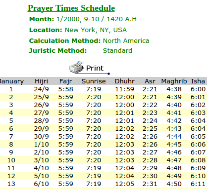 Jan 2000 prayer times, would be close to 1999 times. Isha prayer is a little after 6, taraweh would start around 6:30-6:45pm