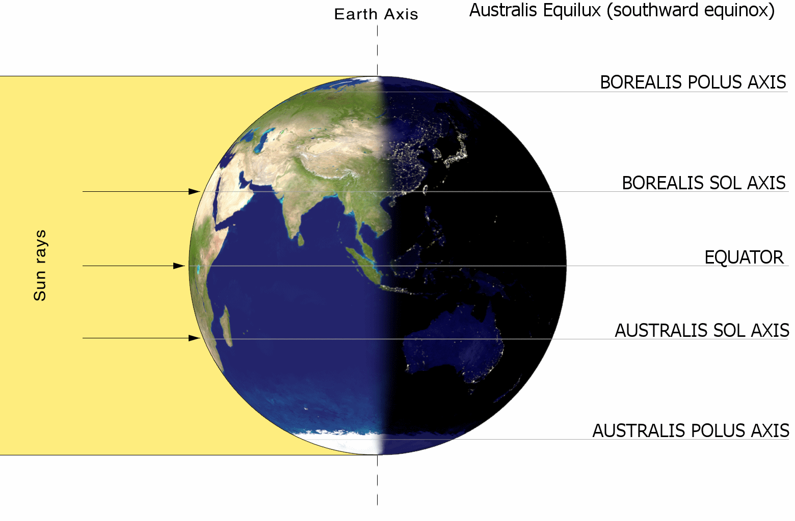Ehoah-Globus_Australis-Equilux
