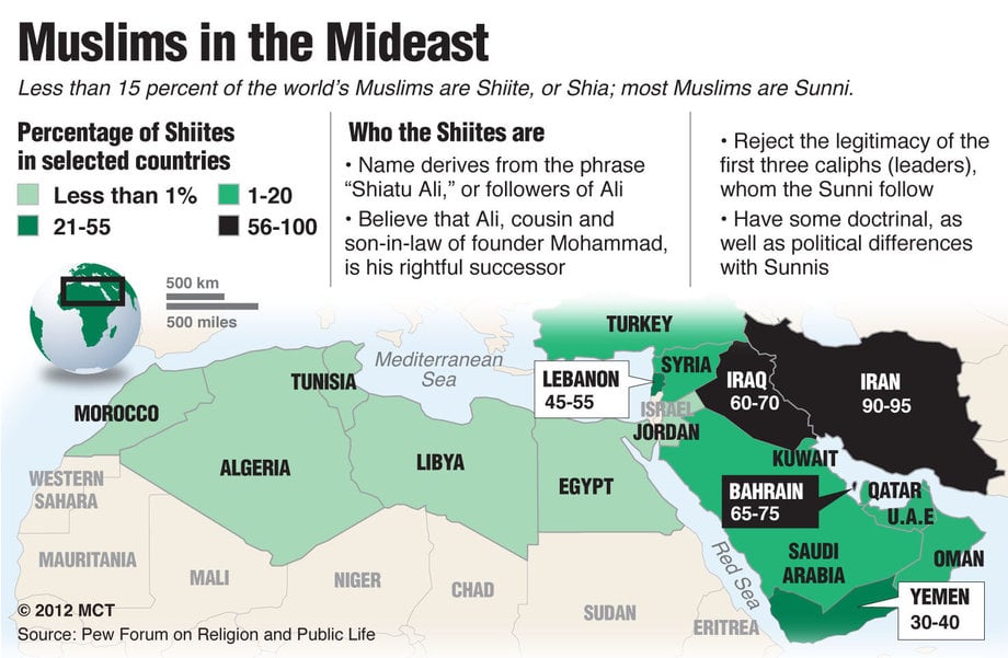 The World’s Muslims: Unity And Diversity | George G. Coe