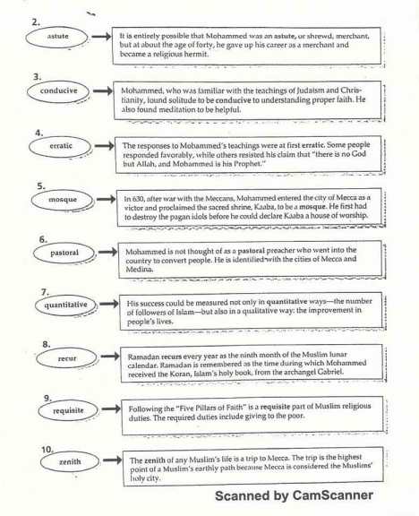 Common Core High School Vocabulary Quiz on Islam