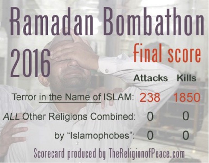 ramadan bombathon