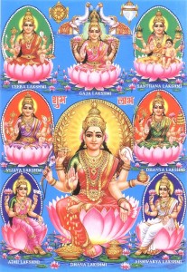 ashta-lakshmi