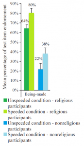 Under pressure, even atheists exhibit teleology