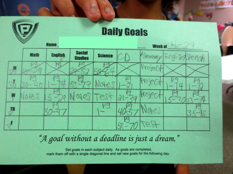 ResponsiveEd goal card
