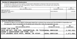 Top: In the CLA’s 2011 990 form filed with the IRS, the Florida branch of David C. Gibbs III’s personal law firm, Gibbs Law Firm, is listed as an independent contractor for the CLA and the recipient of nearly $2.5 million from the CLA. Bottom: In the CLA’s 2012 990 form filed with the IRS, the Texas branch of David C. Gibbs III’s personal law firm, Gibbs Law Firm, is listed as an independent contractor for the CLA and the recipient of over $1.5 million from the CLA.