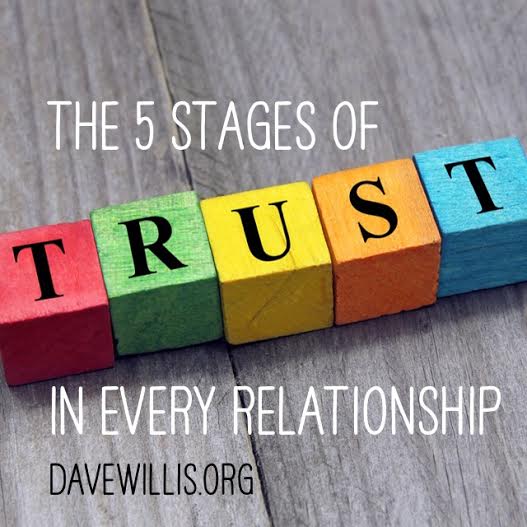 the 5 stages of trust Dave Willis davewillis.org