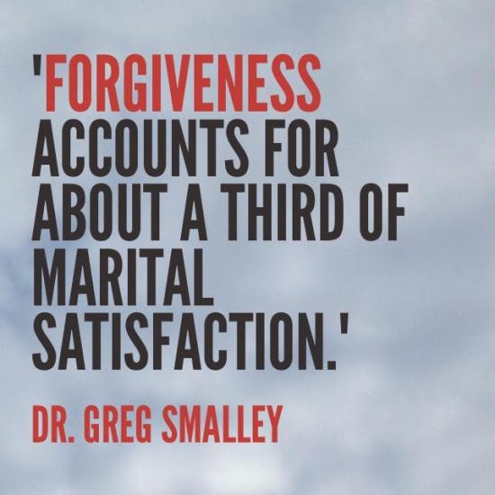 7. You and/or your spouse frequently brings up past hurts and past mistakes which shows a lack of forgiveness.