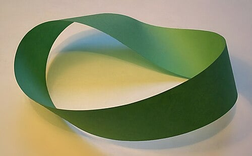 A Mobius strip.