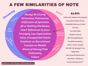 Christianity And Mormonism Comparison Chart