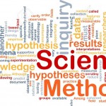 scientific method word cloud