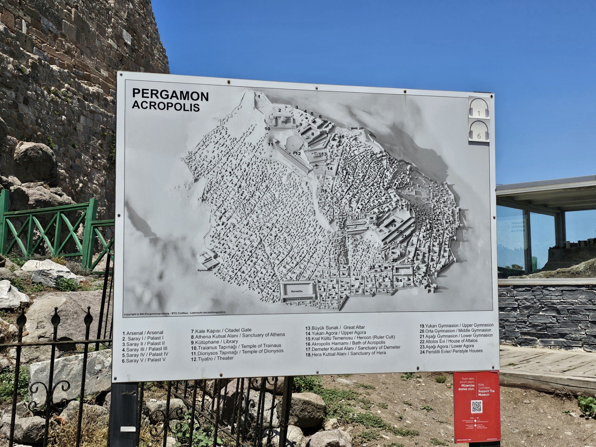 Trajan’s Colossal Temple on top of Pergamon
