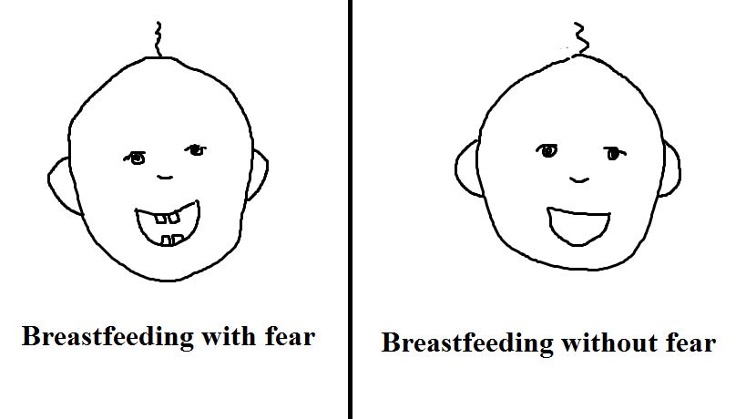 Breastfeeding Fear