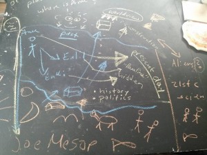 One of things I love about my community? The chalkboard table. This particular disaster of a mythology versus theology discussion was immensely hilarious. 