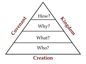 Triangle with 4 questions.png.001