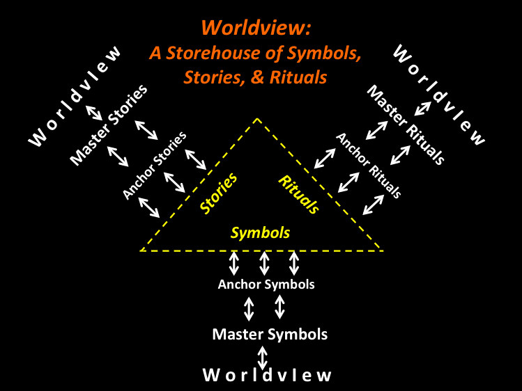 Steffen (Figure 1)