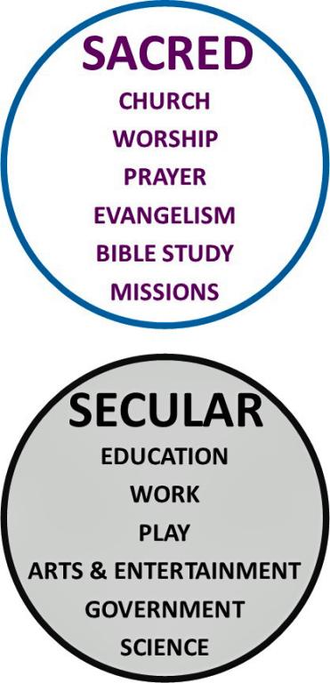 sacred-scular dualism