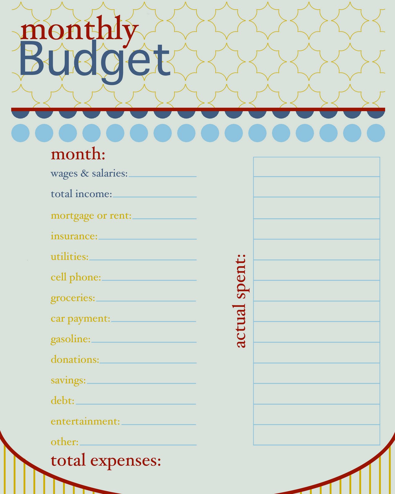 monthly budget
