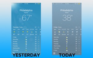 schizophrenic weather andy gill