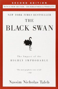 http://www.amazon.com/The-Black-Swan-Improbable-Robustness/dp/081297381X