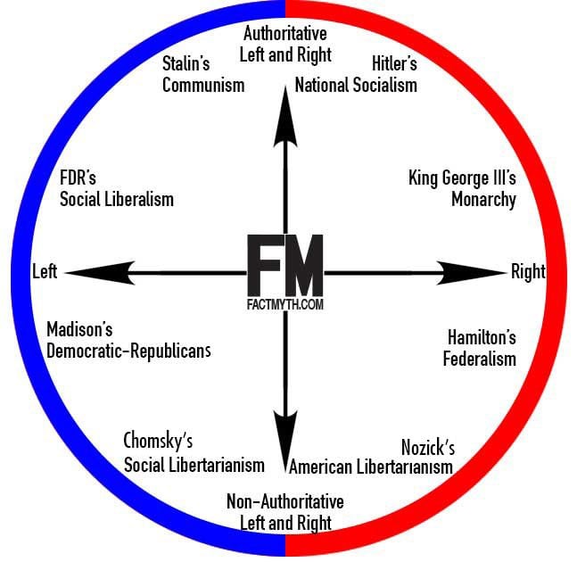 The Deaths At The Hands Of Left Wing Regimes Jonathan Ms Pearce