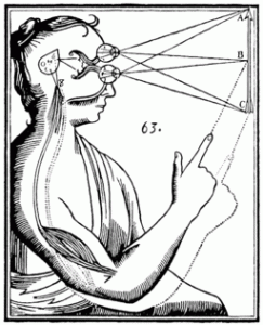 The philosopher Descartes is famous for advocating the mind/body split (Wikimedia Commons image)
