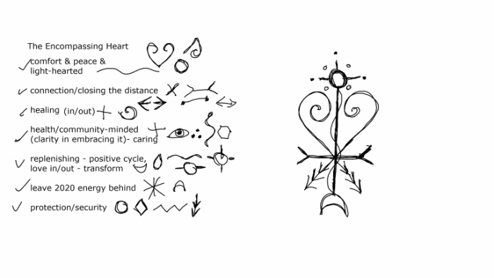 The Encompassing Heart Sigil | Laura Tempest Zakroff