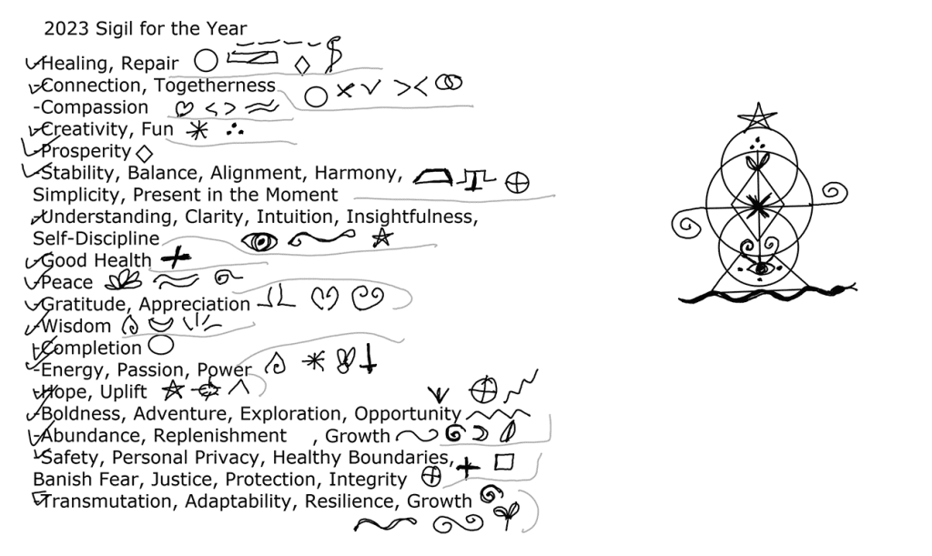 whiteboard sketch for the sigil witchery process