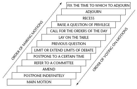 Mishpatim, and Rules, Rules, Rules - Jewcy