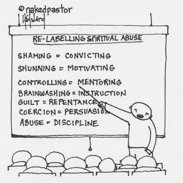 Relabeling church related abusive people