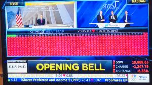 Will Your Church Survive? Not with an opening bell like this